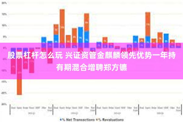 股票杠杆怎么玩 兴证资管金麒麟领先优势一年持有期混合增聘郑方镳