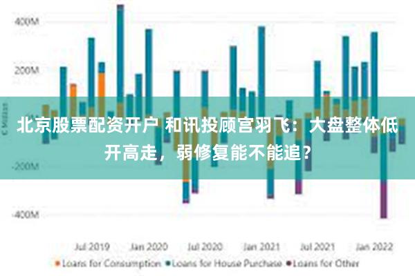 北京股票配资开户 和讯投顾宫羽飞：大盘整体低开高走，弱修复能不能追？