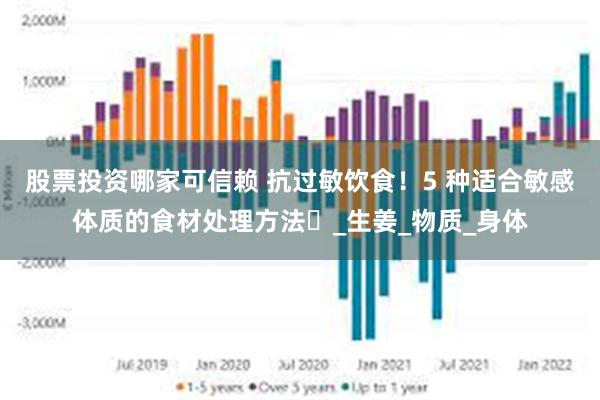 股票投资哪家可信赖 抗过敏饮食！5 种适合敏感体质的食材处理方法​_生姜_物质_身体