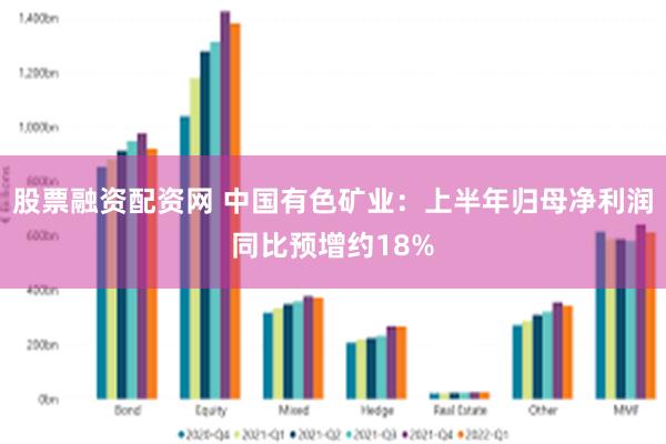 股票融资配资网 中国有色矿业：上半年归母净利润同比预增约18%