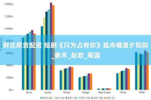 财达期货配资 短剧《只为占有你》孤舟横渡夕阳斜_姜禾_赵政_雍国
