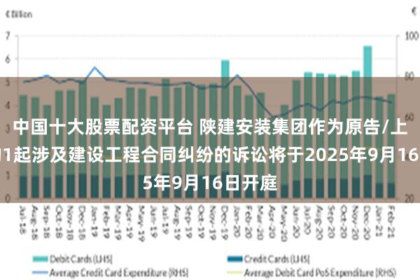 中国十大股票配资平台 陕建安装集团作为原告/上诉人的1起涉及建设工程合同纠纷的诉讼将于2025年9月16日开庭